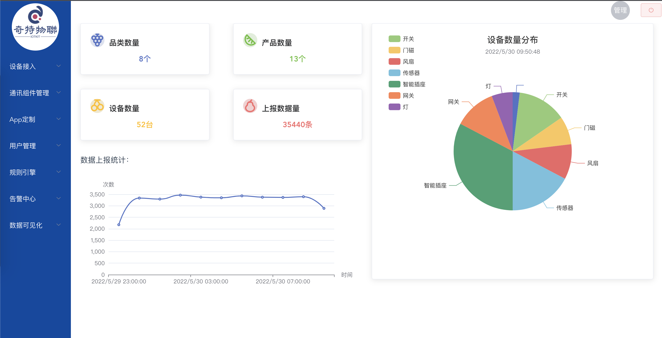 输入图片说明