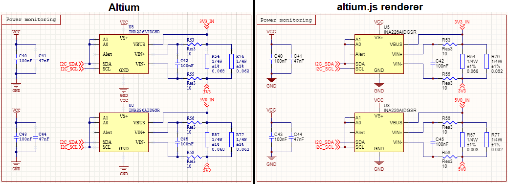 altium_comparison